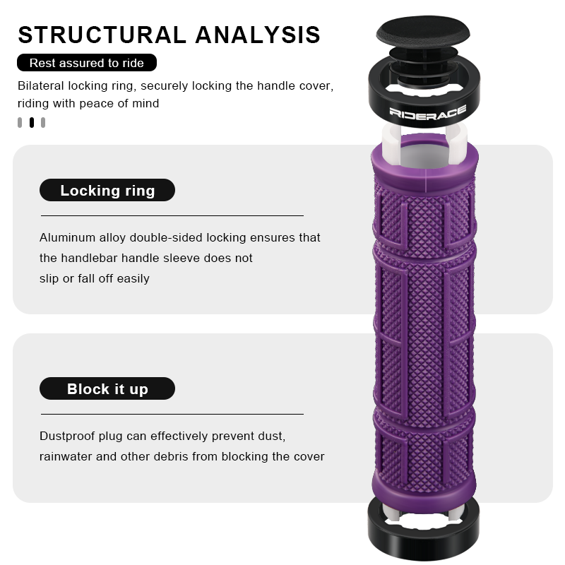 RIDERACE Bicycle Grips Non-Sli - Commuter Bike Lock recension och pris